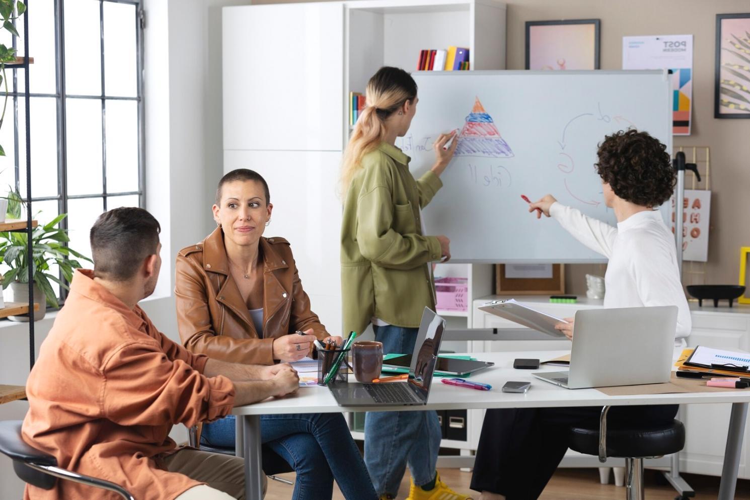 Strategic scenario planning methodology